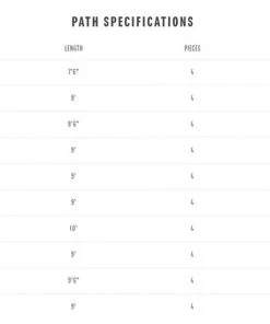 Redington Path Fly Rod 9 Redington Path Fly Rod