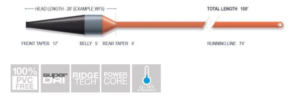 Airflo Streamer Max Short Fly Line Fly Lines 4 Airflo Streamer Max Short Fly Line Fly Lines