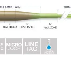 Airflo Superflo Universal Taper Fly Line
