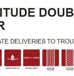 Scientific Anglers Scientific Angler Amplitude Double Taper Fly Line