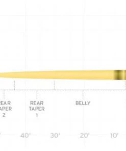 Scientific Anglers Amplitude Smooth Infinity Taper Fly Line - Camo
