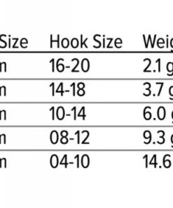 Umpqua Jig Bombs Inverting Tungsten Beads 17 Umpqua Jig Bombs Inverting Tungsten Beads