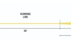Fly Lines Rio's Elite Tropical Series Flats Pro Fly Line 7 Fly Lines Rio's Elite Tropical Series Flats Pro Fly Line