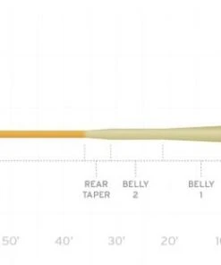 Scientific Anglers Mastery MPX Fly Line Fly Lines