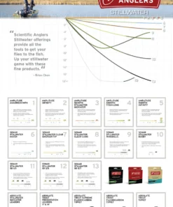 Scientific Anglers Amplitude Infinity Fly Line Fly Lines 9 Scientific Anglers Amplitude Infinity Fly Line Fly Lines