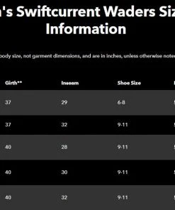 Patagonia Swiftcurrent Expedition Waders