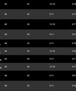 Patagonia Swiftcurrent Expedition Waders