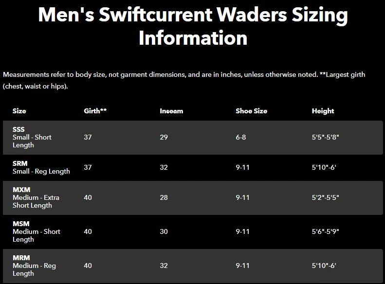 Patagonia Swiftcurrent Packable Waders 4 Patagonia Swiftcurrent Packable Waders