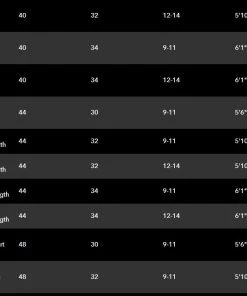 Patagonia Swiftcurrent Packable Waders 8 Patagonia Swiftcurrent Packable Waders