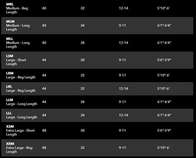 Patagonia Swiftcurrent Packable Waders 5 Patagonia Swiftcurrent Packable Waders