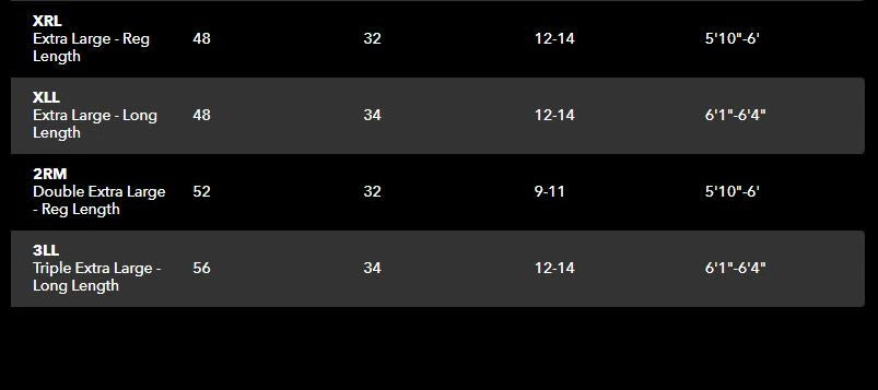 Patagonia Swiftcurrent Packable Waders 6 Patagonia Swiftcurrent Packable Waders