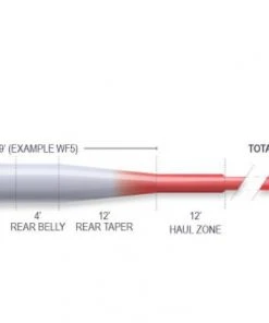 Fly Lines Airflo Superflo Ridge 2.0 Universal Taper Fly Line
